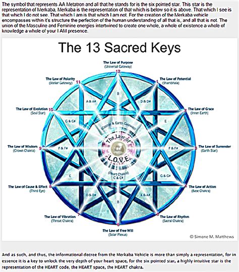 All sacred geometry symbols and meanings - jokerrace