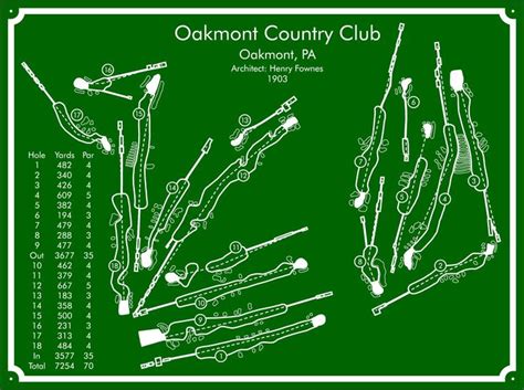 Oakmont CC Golf Course Map | Fownes, Golf courses, Oakmont