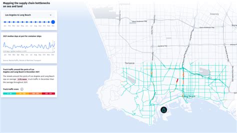 Mapping Traffic Congestion | HERE