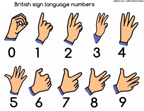 Pin Bsl Numbers Signs Page On Pinterest #l51KJj - Clipart Kid