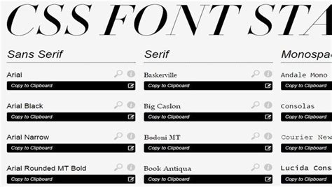 Font Family Monospace [Comprehensive Guide]