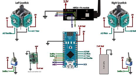 Drone Transmitter And Receiver Circuit Diagram - Drone HD Wallpaper ...