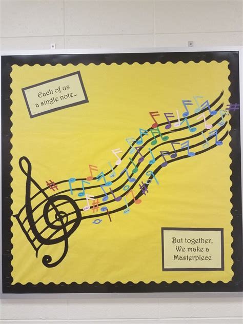 Pin by Melissa Pinterest on Music Education classroom | Music education classroom, Elementary ...