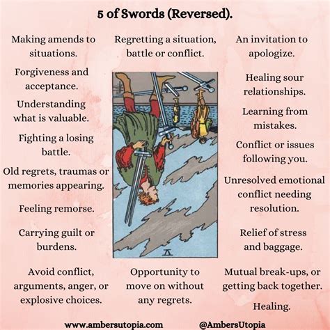 5 of Swords (Reversed) | Suit of Swords | Tarot Card Meanings. | Tarot card meanings, Swords ...