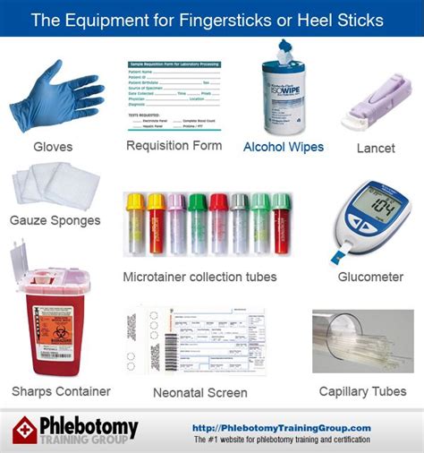 The Equipment Necessary to Perform a Fingerstick or Heel Stick Nursing ...