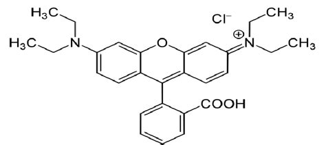 Molecular Structure of Rhodamine -B Dye | Download Scientific Diagram