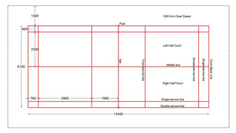 Badminton Court Dimensions