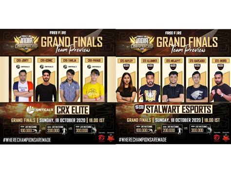 Free Fire India Championship (FFIC) 2020: Total Gaming eSports emerged as the winner