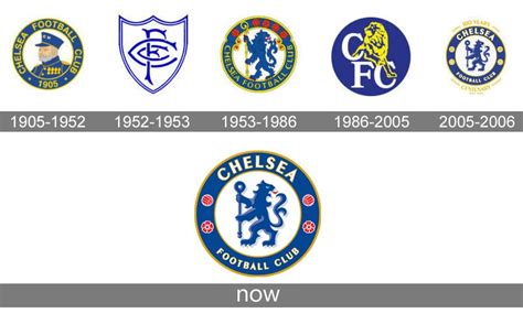 Chelsea logo : histoire, signification et évolution, symbole