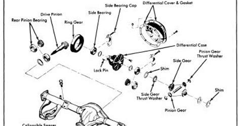 repair-manuals: Opel 1968-77 Drive Axle Repair Manual