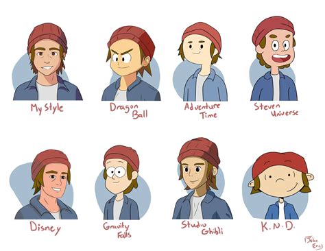 Pin by Raees Ahmad on Cartoon Style Challenge | Cartoon style drawing, Art style challenge ...