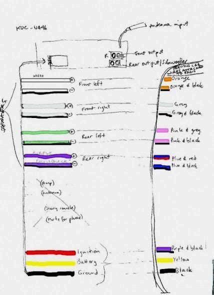 Kenwood Equalizer Wiring Diagram