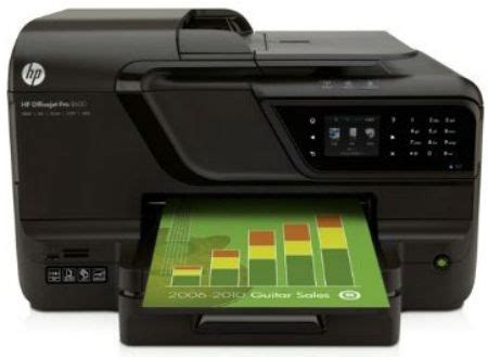 HP Officejet Pro 8600 Manual | Manual PDF