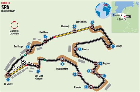 El circuito de Spa Francorchamps del GP de Bélgica de F1 - Spa - F1