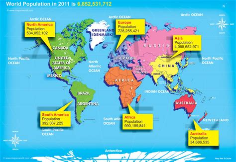 World Population stats