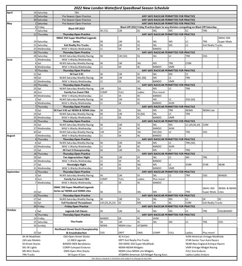 New London-Waterford Speedbowl Releases 2022 Schedule - RaceDayCT.com