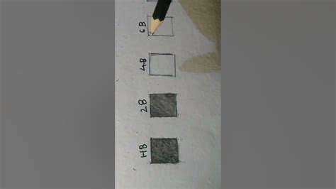 Difference between HB,2B,4B,6B,8B,10B Graphite pencils.... - YouTube