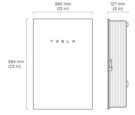 Tesla Backup Gateway 2 ... Bank of America UK EV Cost of Ownership ...