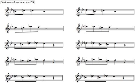 Jazz Improvisation Exercises - PianoWithWillie