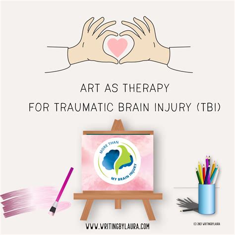 Art as Therapy for TBI- Brain Injury Awareness Month Essay – Writing By ...