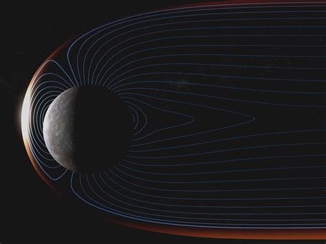 Mercury's Magnetosphere Model Gets Retro Makeover - Eos