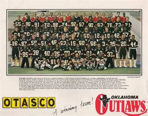 1984 Oklahoma Outlaws Roster - USFL (United States Football League)