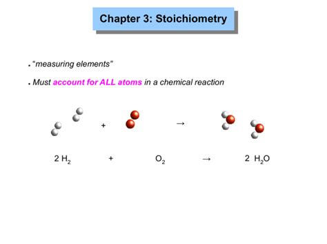 Chapter 3: Stoichiometry