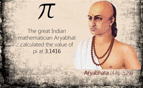 Hindu Science - Ancient Indian Scientists and their Inventions | Cool science facts, Interesting ...