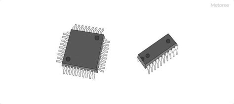 29 Microcontroller (MCU's) Manufacturers in 2024 | Metoree