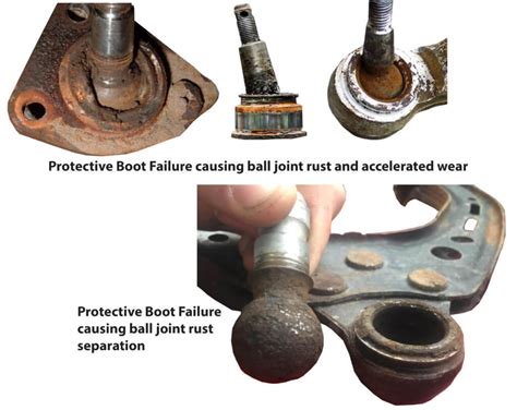 Symptoms Of Bad Ball Joints On Car