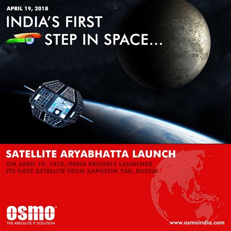 Aryabhata, India’s first satellite, that was sent to space on 19 April ...