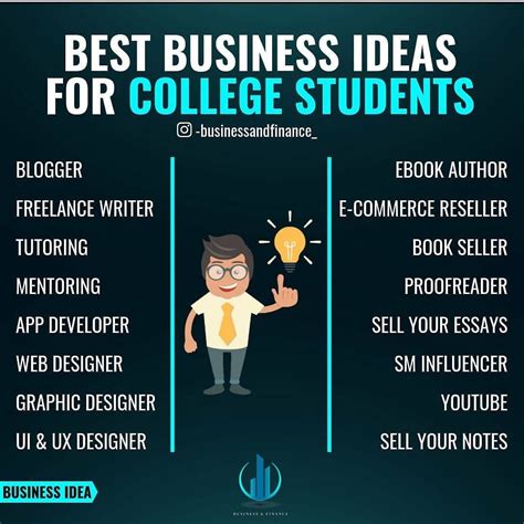 Entrepreneur Ideas For Students