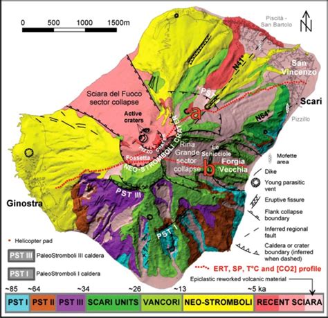 Global Volcanism Program | Stromboli