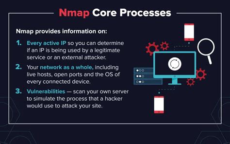 Essential Nmap Commands for System Admins - Penetration Testing Tools, ML and Linux Tutorials