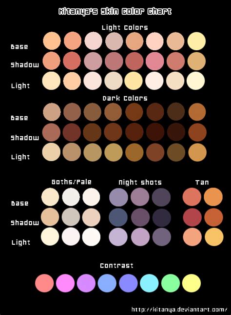 Kitanya's Skin Color Chart by Kitanya on DeviantArt