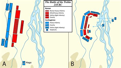 How Did Hannibal Win the Battle of the Trebia? | History Hit