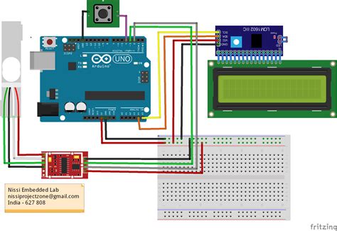 Adjust arduino serial plotter scale - networkingpor