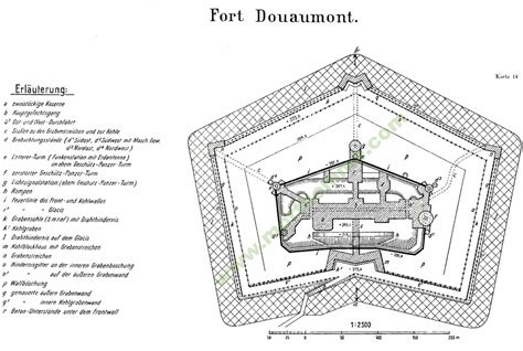 Fort de Douaumont - M O R T H O M M E