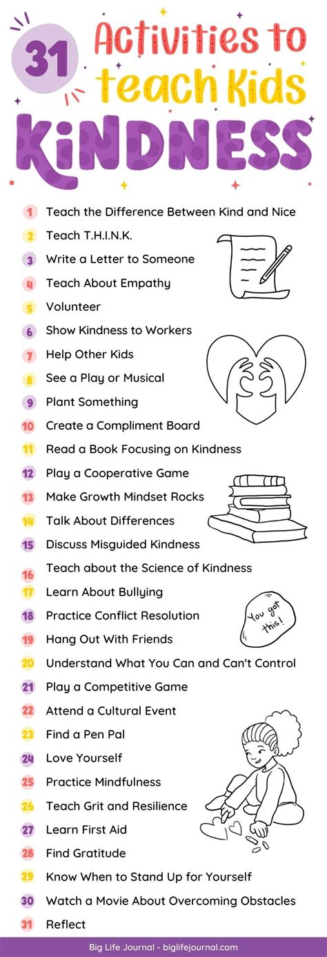 31 Kindness Activities for Kids | Big Life Journal