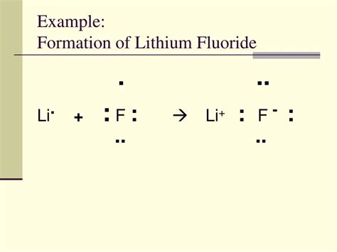 Lithium Ion Lewis Dot Structure