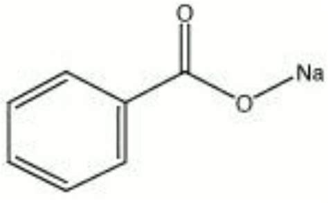 Sodium benzoate - CAMEO