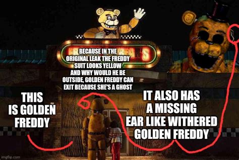 FNaF Movie Theory - Imgflip