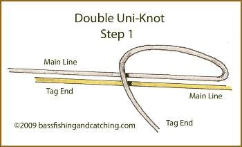 The Double Uni-Knot Is A Great Knot For Joining Lines Of Dissemilar ...