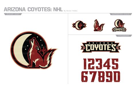 UNOFFICiAL ATHLETIC | Arizona Coyotes Rebrand