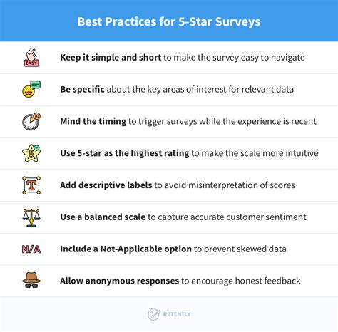 A Comprehensive Guide to 5-Star Surveys