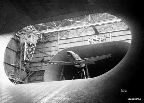 1943 wind tunnel testing