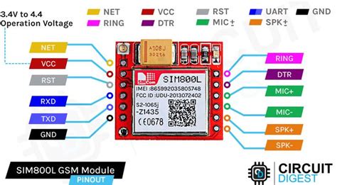 SIM800L GSM Module Pinout Iot Projects, Printed Circuit, Serial Port ...