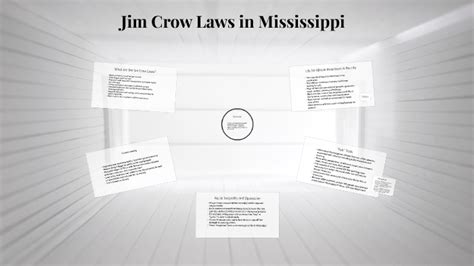 Jim Crow Laws in Mississippi by Allie Payne on Prezi