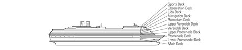 MS Zuiderdam Deck plan & cabin plan