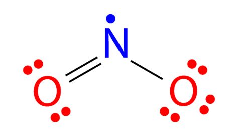 Nitrogen Dioxide: Structure, Formula, Preparation, Properties & Uses